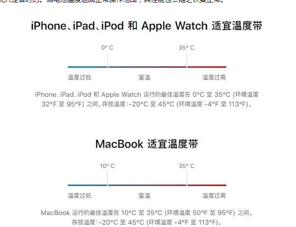 湖北苹果13维修分享iPhone 13耗电越来越快怎么办 