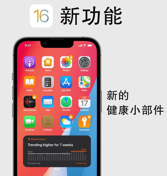 湖北苹果手机维修分享iOS16新功能汇总 