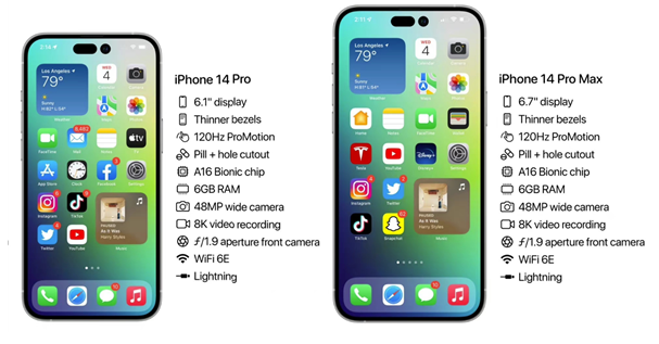 湖北苹果14维修分享iPhone 14具体参数汇总 