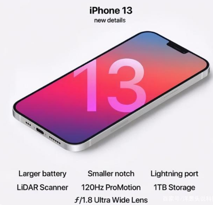 湖北苹果手机维修分享iPhone 13起售价多少钱 
