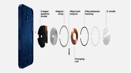 湖北苹果手机维修分享iPhone 12真的会威胁身体健康吗 